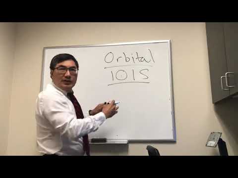 Video: Was verursacht orbitalen Pseudotumor?