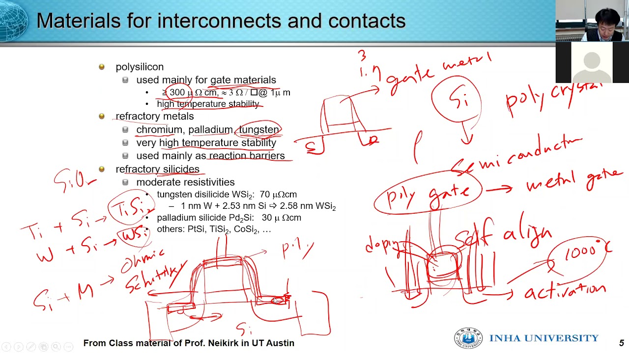 반도체공정 Lecture7 metallization 2 201118