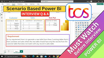 #tcs 📊Scenario Based POWER BI Interview Q And A Based On Difference Table