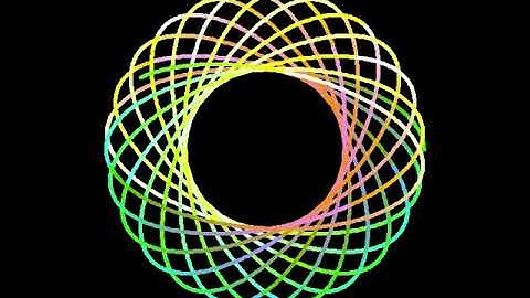 Rotating Ellipse (Dynamic Pattern by Processing)