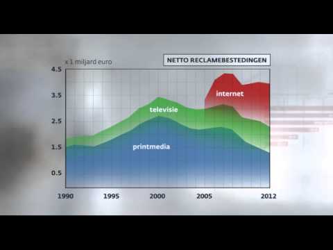 Video: Glimpse Correspondents-programma: Financiering Voor Aspirant-journalisten En Reisschrijvers - Matador Network