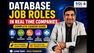 Database Job Roles in Real Time Companies SQL School