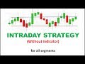 (DSM) Without indicator Intraday Strategy for all segments