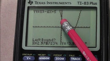 Quadratic Equations using a TI 83 Plus Graphing Calculator