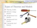 Kins3313 theories and models