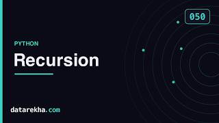 Recursion — Visual Guide + Solved Problems | GATE DA | datarekha