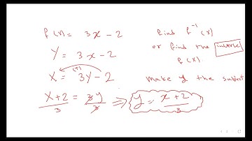 Igcse math Algebra and graph ( follow) 0580 CIE
