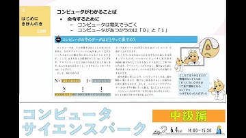 Chapter2：きほんの「き」〜コンピュータサイエンスの基本概念【コンピュータサイエンスパーク中級編】