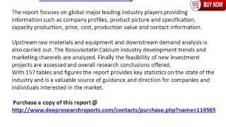 Global Rosuvastatin Calcium Industry Trends, Growth, Share & Forecast to 2020