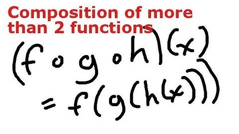Composition of Functions - Examples Part 2