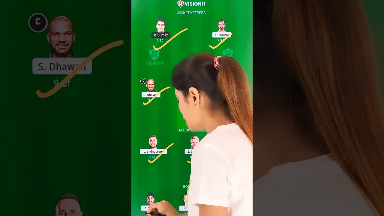 KOL vs PBKS Dream11 Team | KOL vs PBKS Dream11 Prediction| 