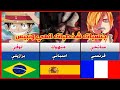 جنسيات شخصيات انمي ون بيس 2022 ONE PIECE ماسو ساما 