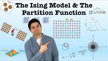 Statistical Field Theory 8 | The Partition Function From First Principles