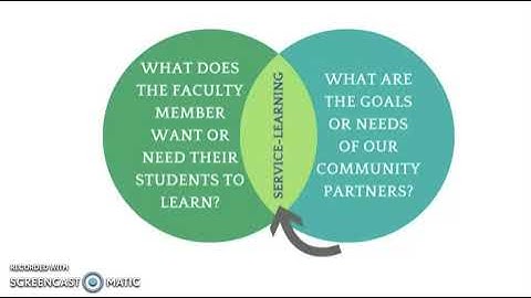 Service-Learning 101