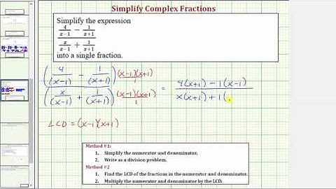 Ex: Simplify a Complex Fraction with Addition and Subtraction and Binomial Denominators