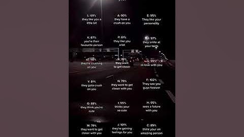 how much each initial likes you #fyp #initials