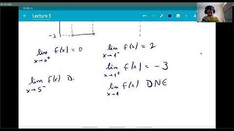 Lecture 3 - Computing limits (Rutgers Math 135, Calculus I)
