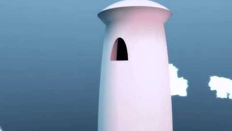 quick pyrocluster test