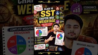 Class 10 SST Chapterwise Weightage to Score 100 Marks🔥Class 10 SST Top Weightage Chapters😁