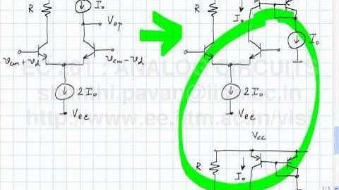 Lecture 35 - The differential pair continued - more on common-mode rejection, the active load