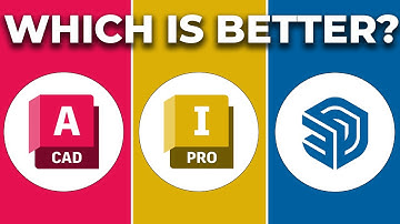 AutoCAD vs Inventor vs SketchUp: Best CAD Software 2025?