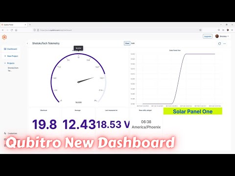 New Qubitro IoT Dashboard Tour