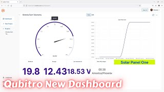 New Qubitro IoT Dashboard Tour