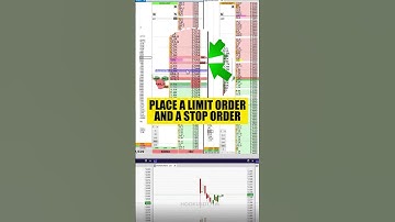 1 Minute Order Book Trading Strategy | Scalping Strategy