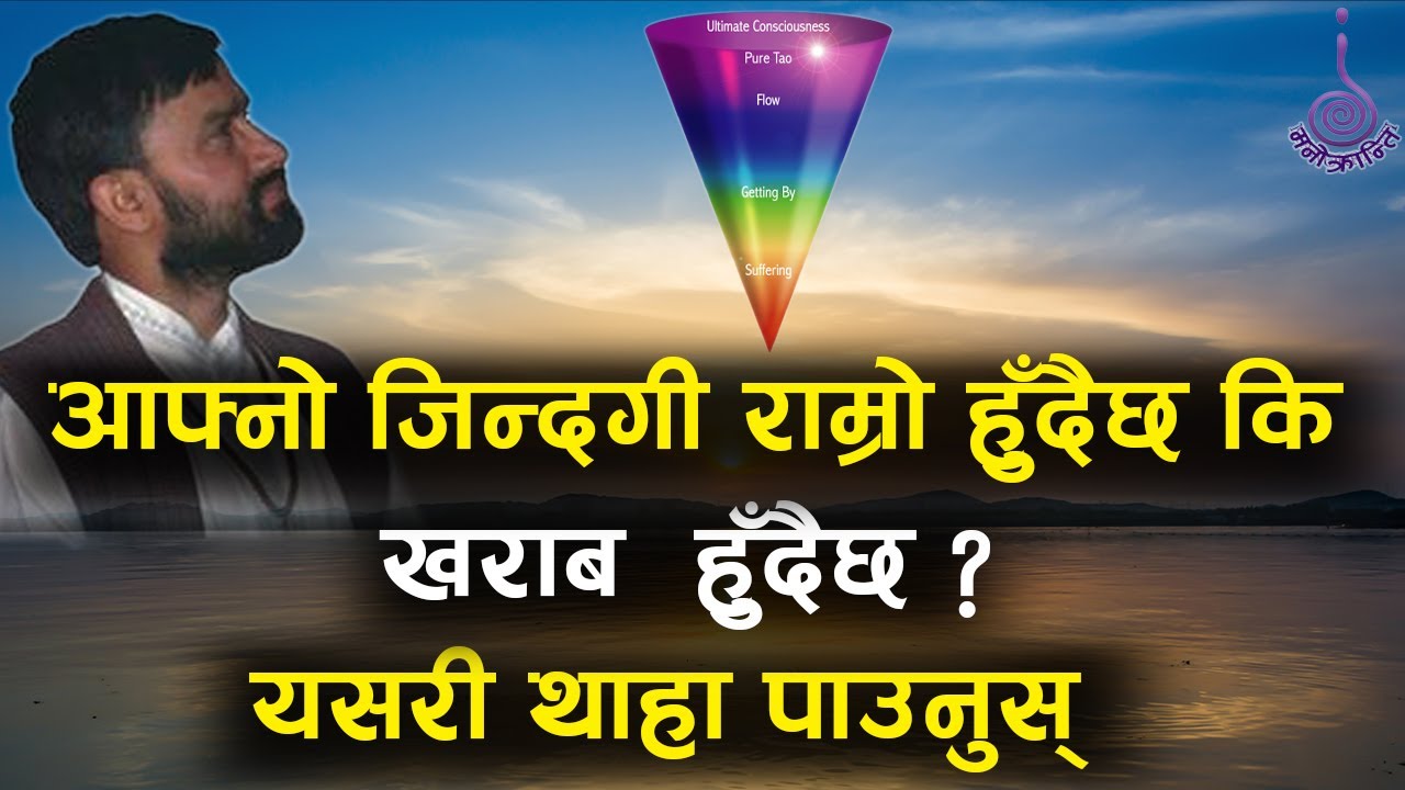 Find Out Your Position With The Map of Consciousness || Dr.Yogi Vikashananda | Manokranti | 2021