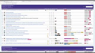 Kubernetes SIG CLI 20210929 - kustomize bug scrub