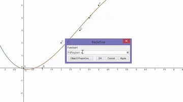Using GeoGebra Demo