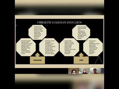 PRESENTATION DCG30092 LAND LAW : GADAIAN & LIEN