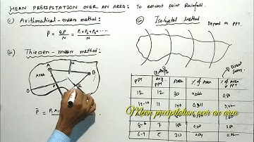 Mean precipitation over an area(Arithmetical mean ,Thiessen & Isohyetal method)