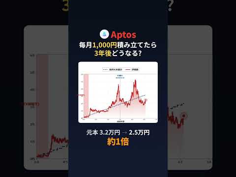 Aptosを毎月1,000円積み立てたら3年後どうなる? - 投資で生活ch