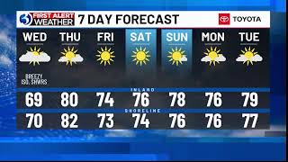 First Alert Weather Extra: Cloudy and even cooler