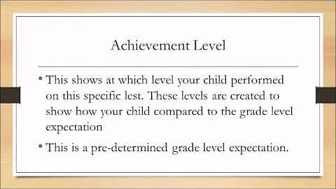 Standardized Testing & What the Score Mean