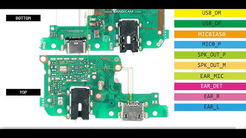 VIVO S1 Complete schematic diagram and hardware solution