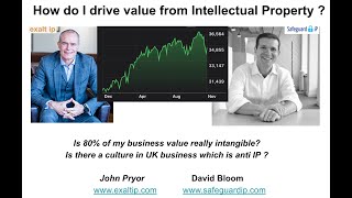 How do I drive value from Intellectual Property ?                         John Pryor and David Bloom
