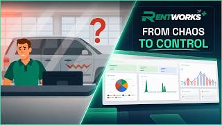 Introducing RentWorks Plus | Cloud Car Rental Management Software