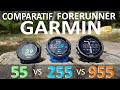 Comparatif montres gps garmin forerunner 55 255 et 955  les diffrences laquelle choisir 