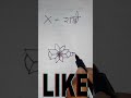 art by vikas verma