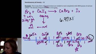 Doc Dena Chem 4.5 Stoichiometry & Density