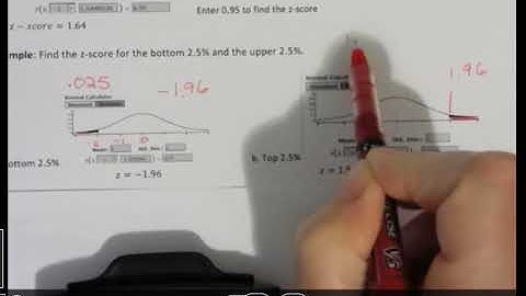 TI-36X PRO: Find a z-score given area or probability