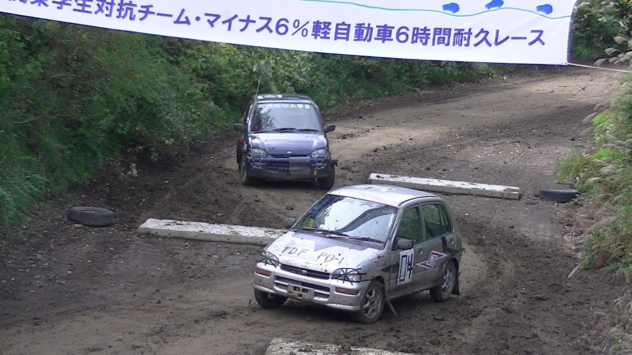 17関東学生対抗軽自動車耐久レース Youtube