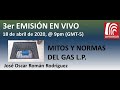 3er Transmisión en Vivo - Que revisar de tu instalación aprovechando que estamos en casa.