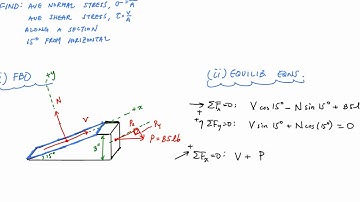 Average Normal Stress and Average Shear Stress Example - Mechanics of materials