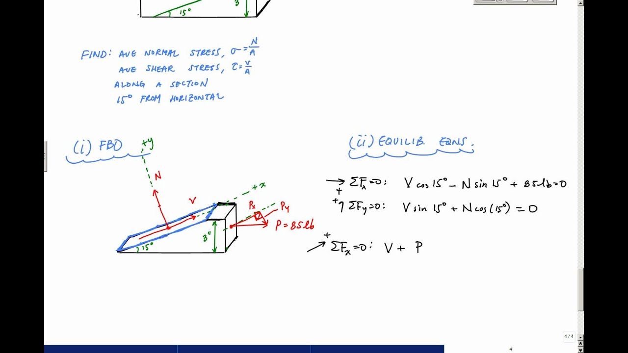 Average Normal Stress and Average Shear Stress Example ...