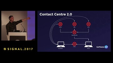 [SIGNAL London] How CarFinance 247 Built an Omnichannel Contact Centre