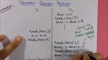The Incorrect Summary Problem - DBMS, Transaction and Concurrency Control
