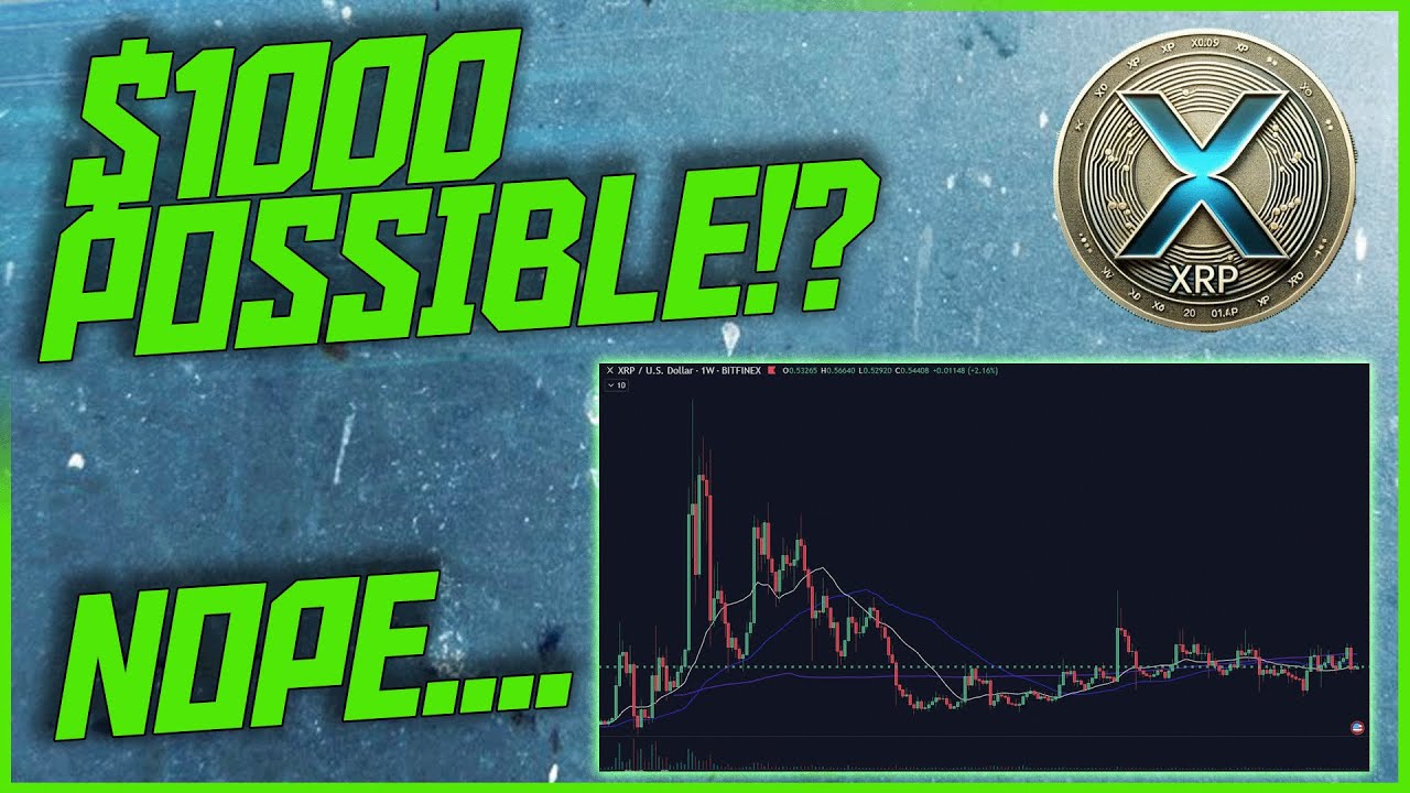 XRP Can never hit $1000 and here is why! (Market Cap Explained) || Dan  Heilman Investing - YouTube